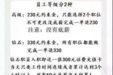 桂林兼职模特上当还签了合同怎么办啊(兼职模特上当了怎么办合同也签了怎么办)