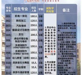 桂林中山三角镇雇用兼职模特(中山三角镇雇用兼职模特师傅)
