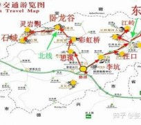 桂林旅游线路(旅游线路行程表模板)