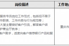 桂林关于重庆雇用高端伴游一天20万的信息