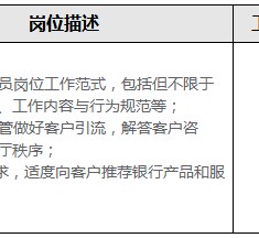 桂林关于重庆雇用高端伴游一天20万的信息