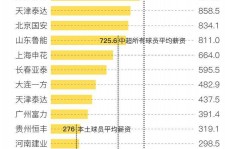 桂林关于伴游小丽中国足球的信息