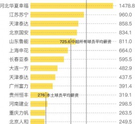 桂林关于伴游小丽中国足球的信息