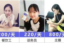 桂林关于斗米兼职上的模特雇用的信息