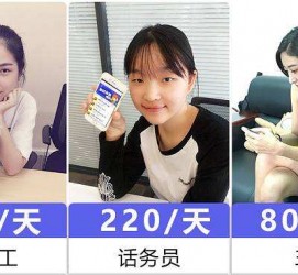 桂林关于斗米兼职上的模特雇用的信息
