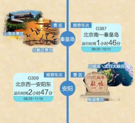 桂林短途旅游(短途旅游去哪里23天)