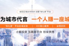 桂林青岛兼职**联络体例(青岛兼职1010兼职网)