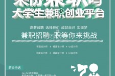 桂林泉州兼职平面模特雇用(泉州哪里有雇用平面模特)