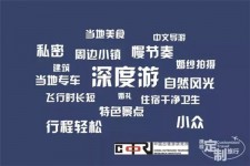 桂林深度游(深度游标卡尺的读数方法图解)