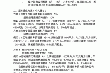 桂林商务伴游招聘 「招聘」