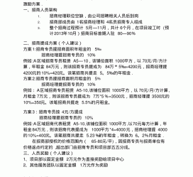 桂林商务伴游招聘 「招聘」
