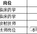 桂林上海青浦区伴游雇用(松江区泗泾镇疫情最新动静)