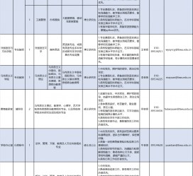 桂林伴游雇用2021(北京伴游雇用年薪500万)