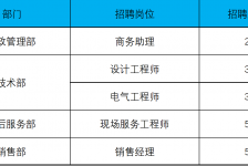 桂林上海伴游招聘 上海夜场招聘夜总会求职防骗指南