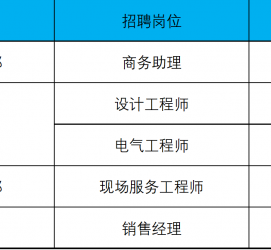 桂林上海伴游招聘 上海夜场招聘夜总会求职防骗指南