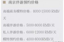 桂林伴游兼职平台(伴游兼职平台有哪些)