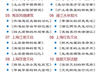桂林上海私人伴游 带着梦想闯上海，遇见上海男人～我小气又小心眼的师傅