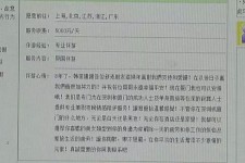 桂林三亚市伴游网雇用(三亚市伴游网雇用网)