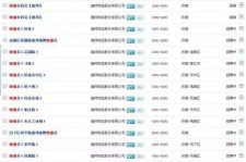 桂林包罗昆明伴游雇用90万月薪的词条