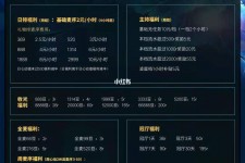 桂林关于南京伴游雇用日结日结一万元的信息