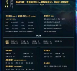桂林关于南京伴游雇用日结日结一万元的信息